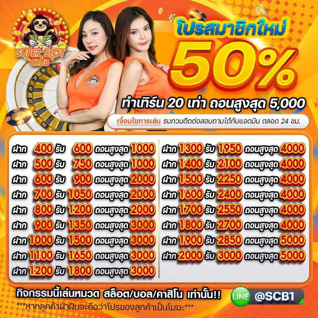 สล็อต ซุปเปอร์ โบนัส 50%